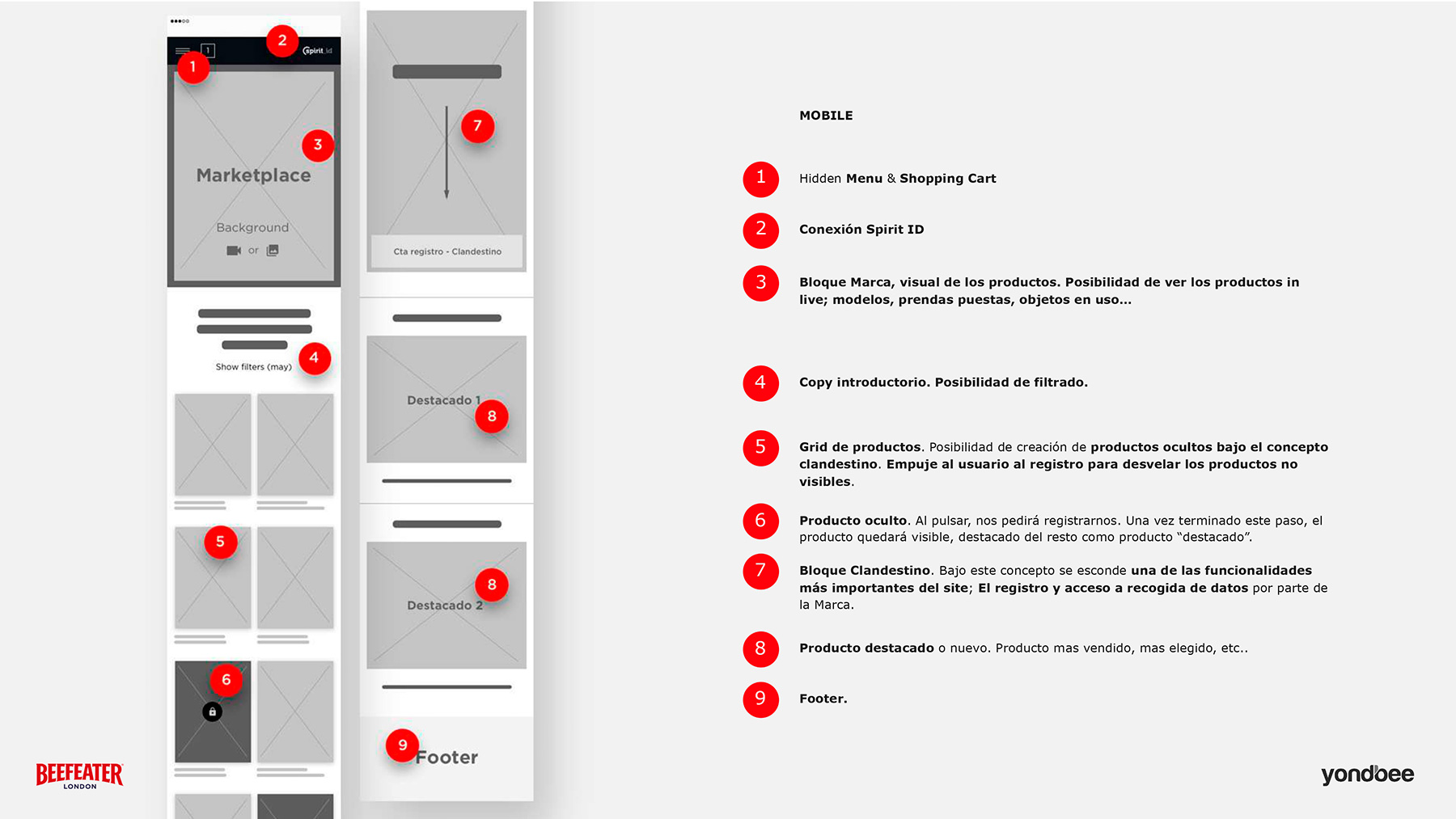 Beefeater_VF_page-0040