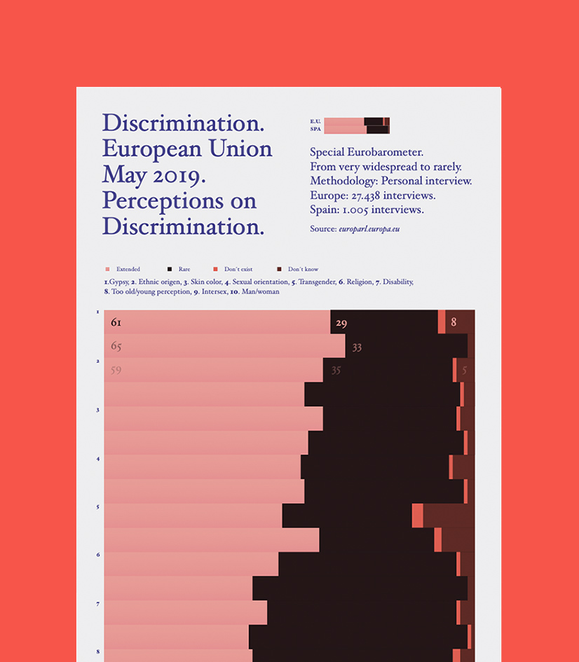 discrimination_002_2